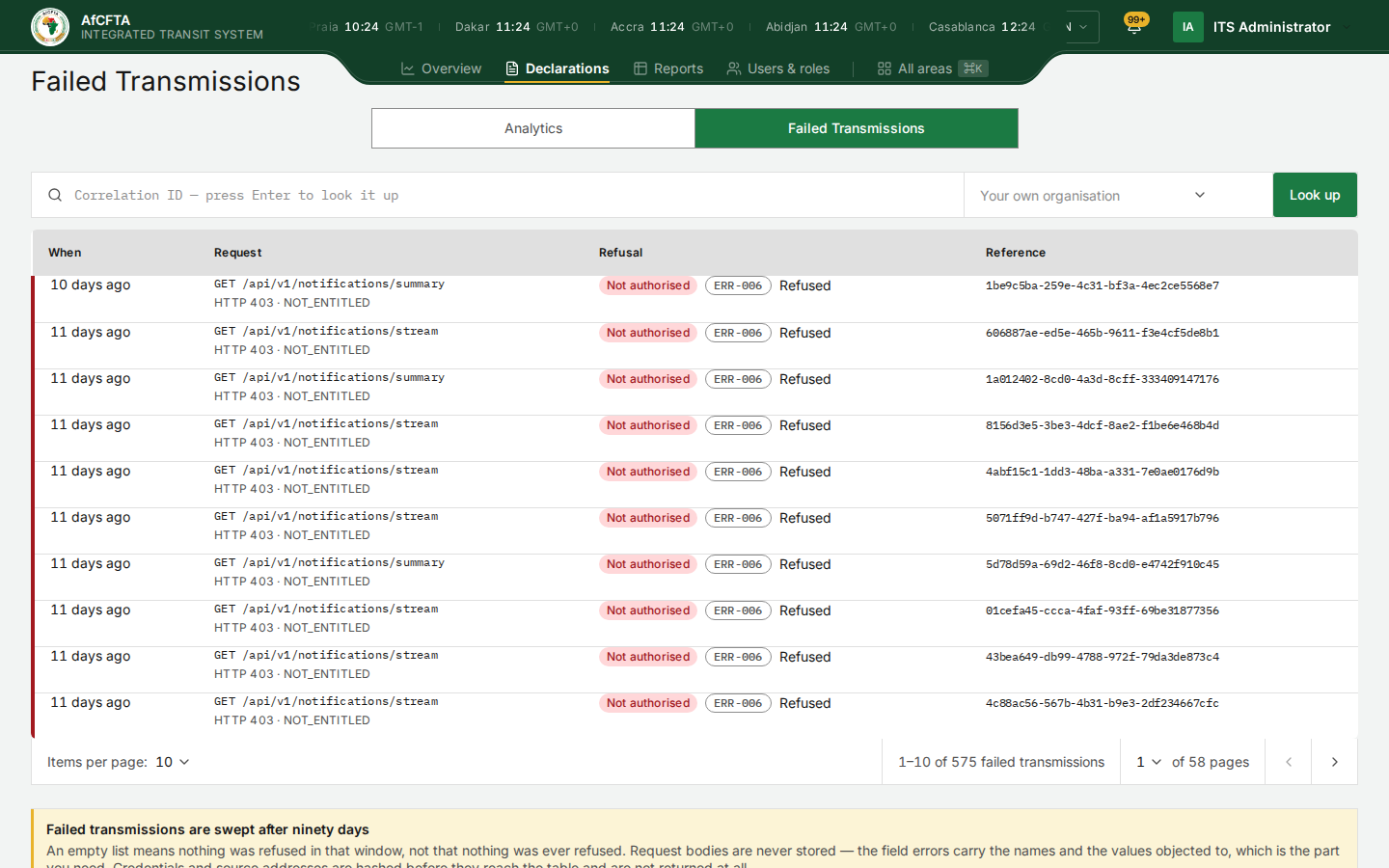 The Failed Transmissions tab for the Secretariat: the Correlation ID search, the organisation filter and Look up, and a table of refusals with When, Request, Refusal and Reference