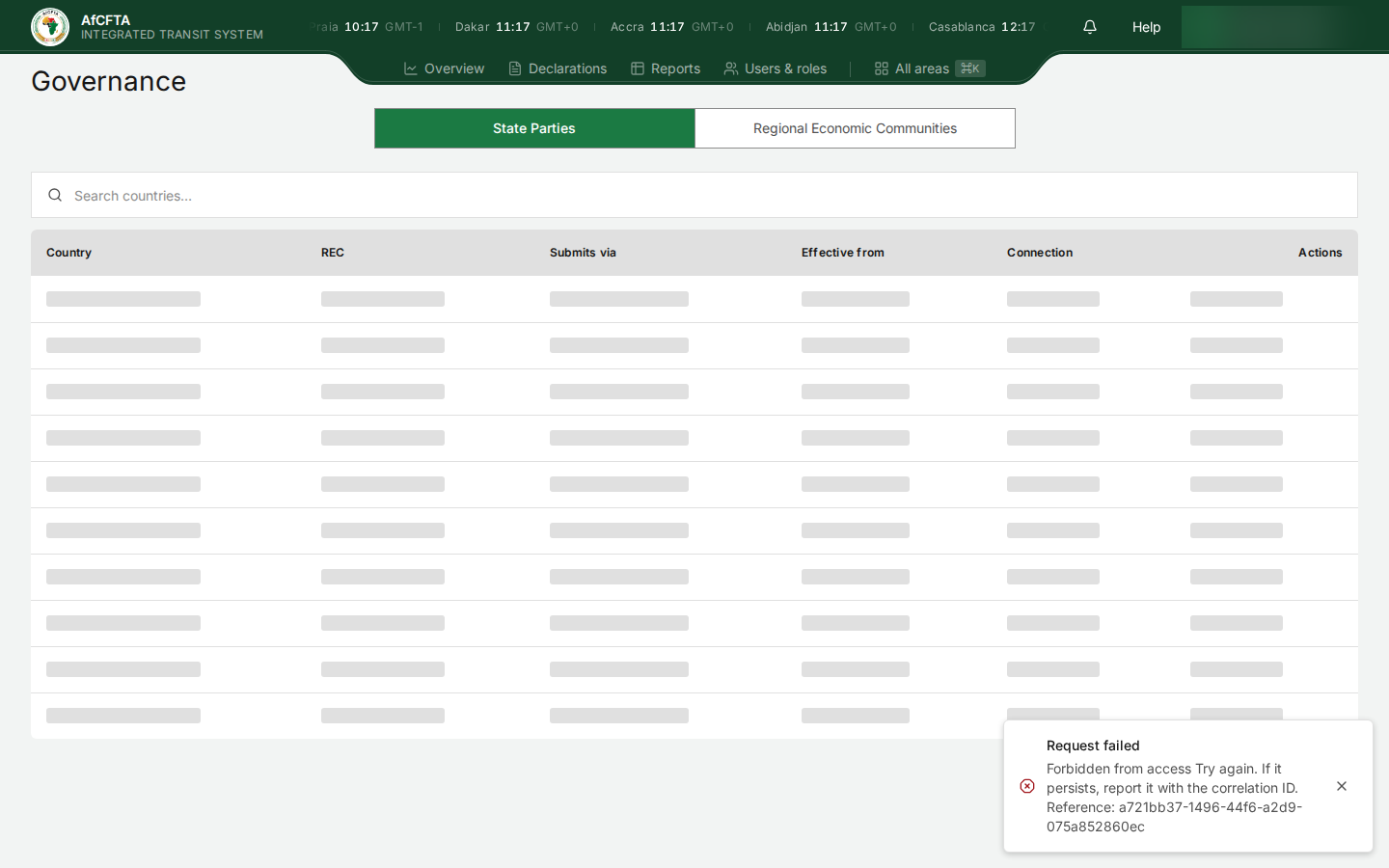 Governance opened by a State Party administrator: empty placeholder rows and a Request failed message
