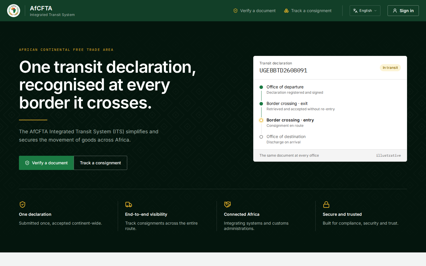 The ITS landing page, with Verify a document and Track a consignment in the header and again as buttons under the headline