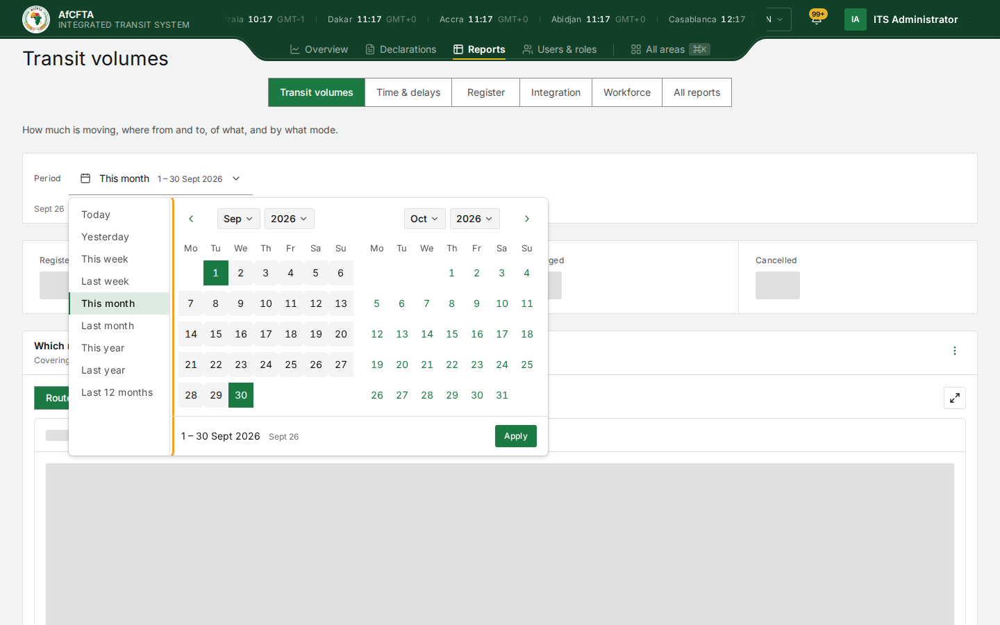 The period picker open: the named periods on the left, two months of calendar on the right, and an Apply button