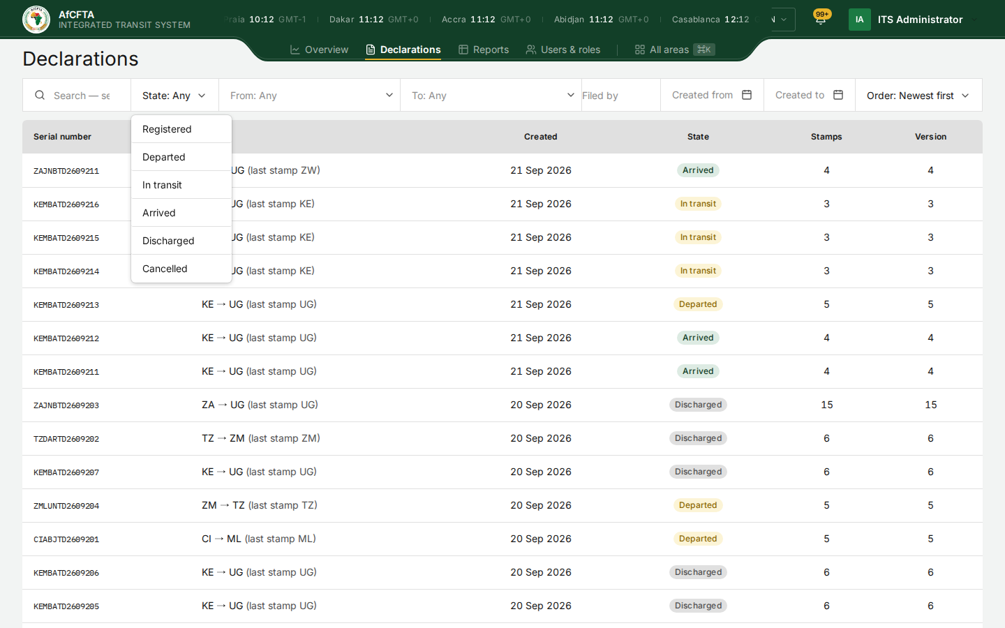 The State filter open, listing Registered, Departed, In transit, Arrived, Discharged and Cancelled