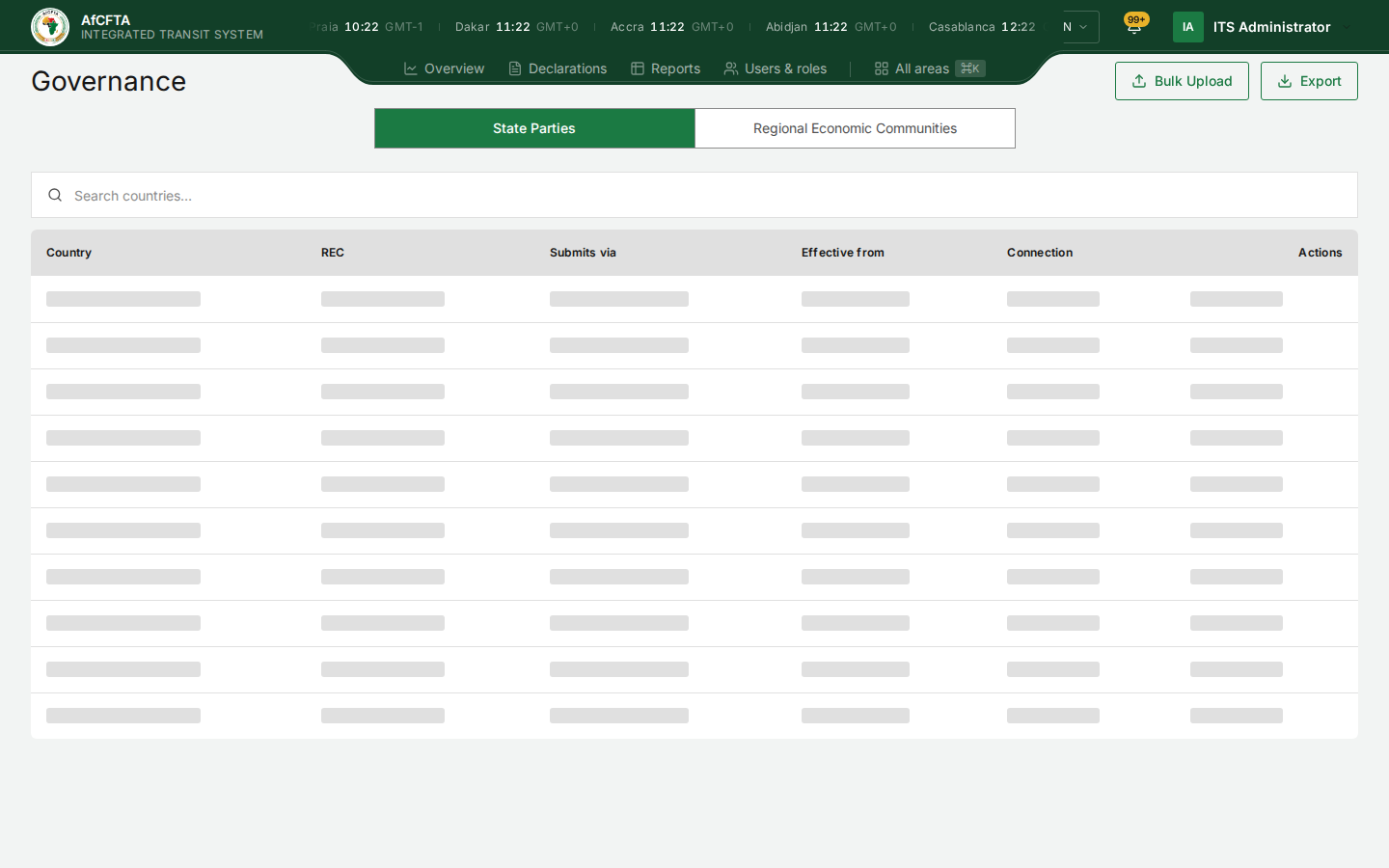 The State Parties tab: Country, REC, Submits via, Effective from, Connection and Actions for the first ten of 55 state parties